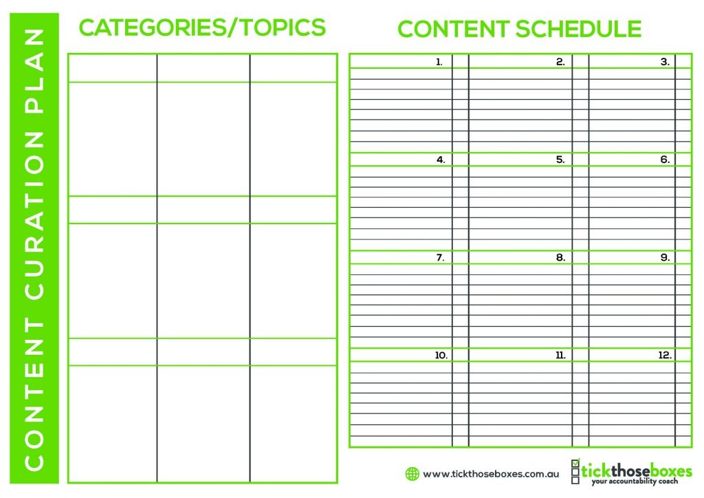 Content Curation Plan A4